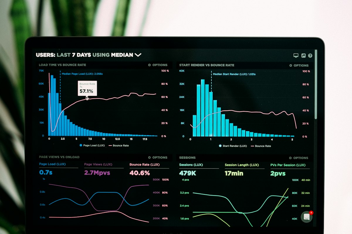 Off-page SEO ranking improvements showing backlink authority growth for Houston businesses